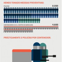 bau_la_mosca_infografía_